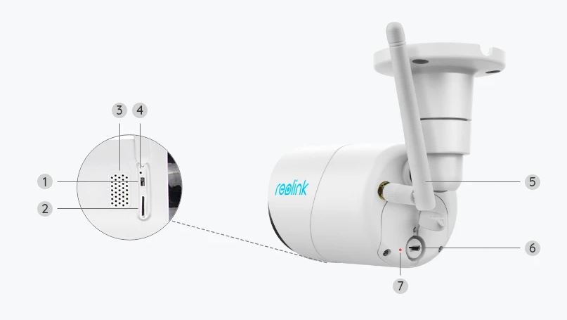 Argus Eco 6
