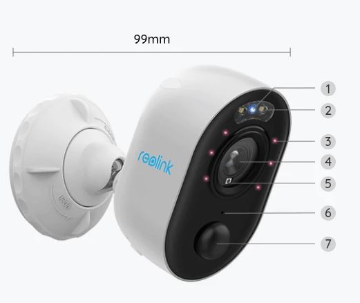 REOLINK LUMUS 2